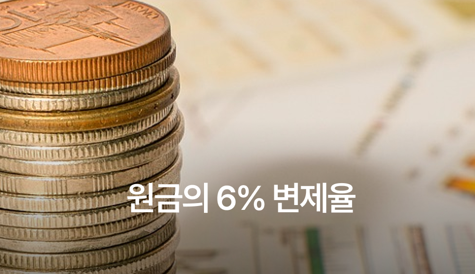 변제율